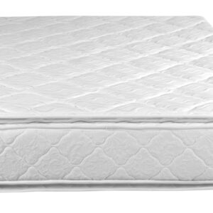 Different Types of Mattresses You Should Know