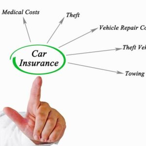 4 Common Car Insurance Myths