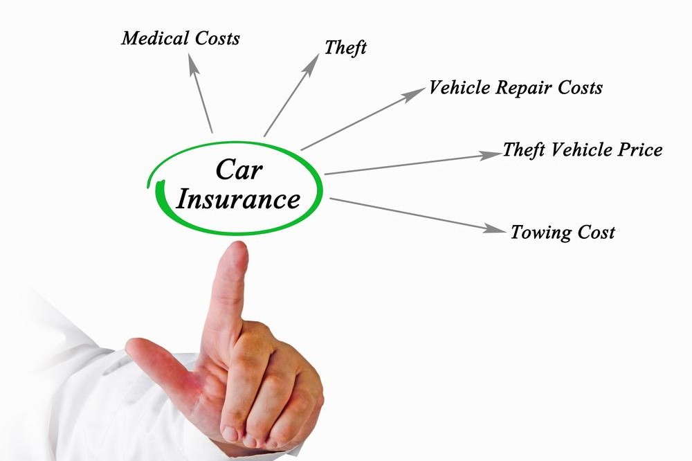 4 Common Car Insurance Myths